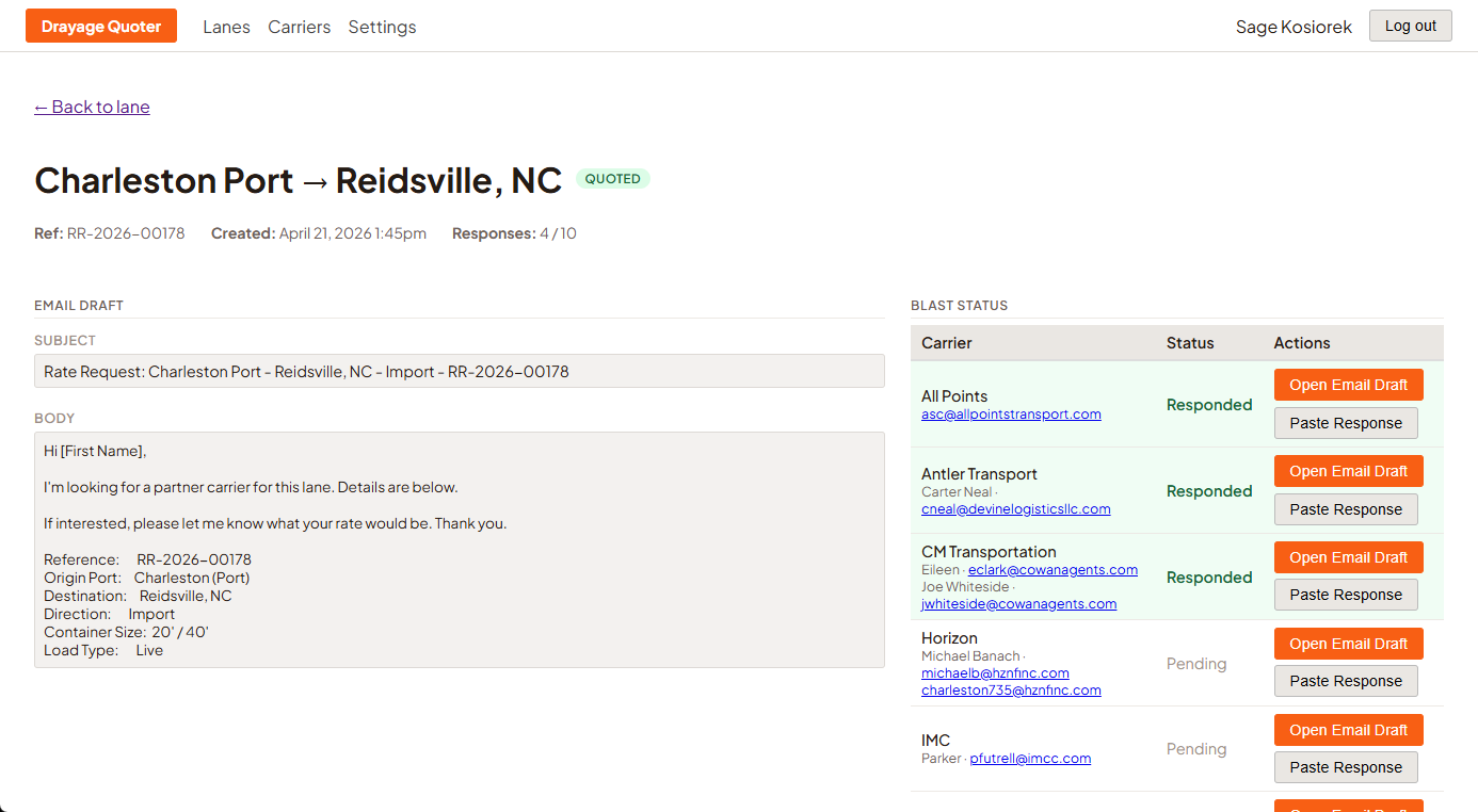 Email blast dashboard