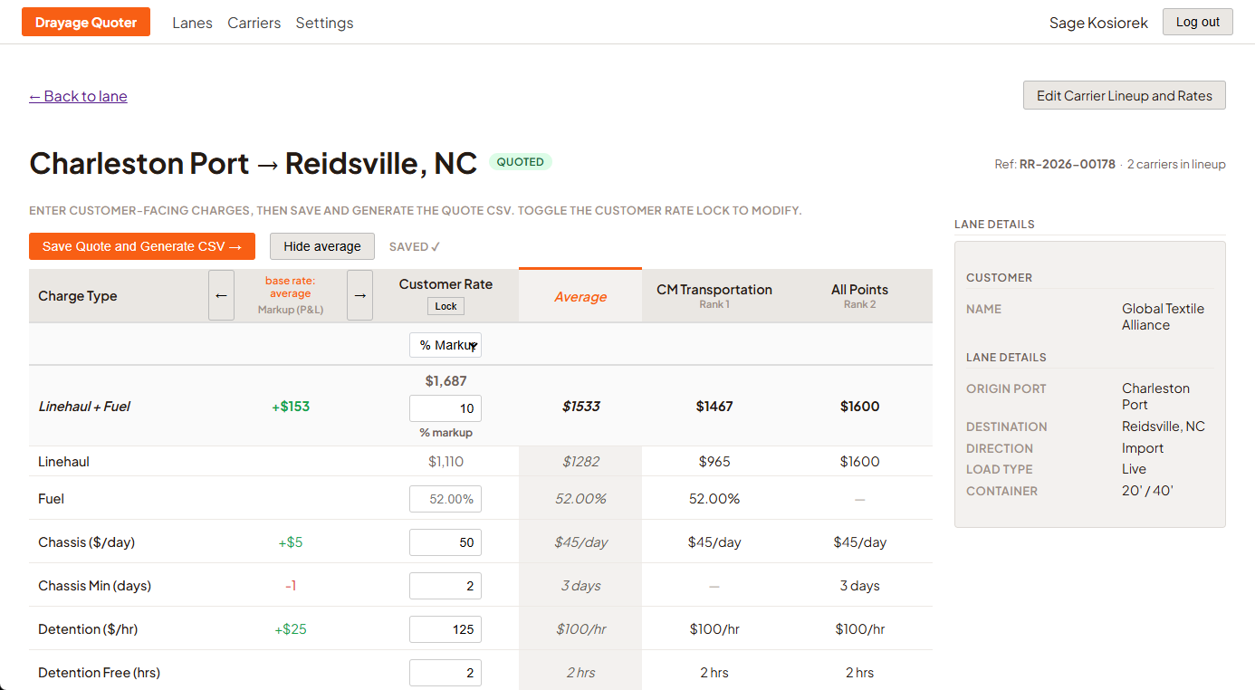 Quoting dashboard